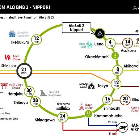 Alo Bnb 2 - Near Nippori, Yanaka Ginza, Ueno, Sensoji - Self Check-In Tokyo prefektur Exteriör bild